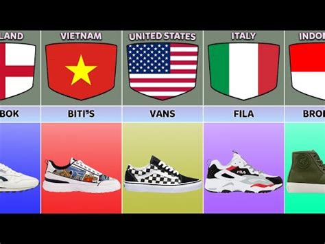 Shoes Brands From Different Countries Youtube