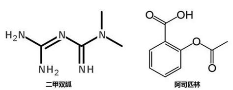 阿司匹林抗癌作用终于出指南了生物探索