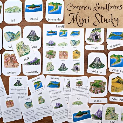 Common landforms mini study a geography study pack for kids etsy – Artofit