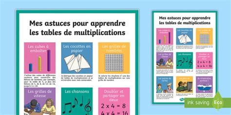 Poster Mes Astuces Pour Apprendre Les Tables De Multiplication