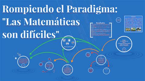 Rompiendo El Paradigma Las Matem Ticas By Jaime Ni O Bernal On Prezi