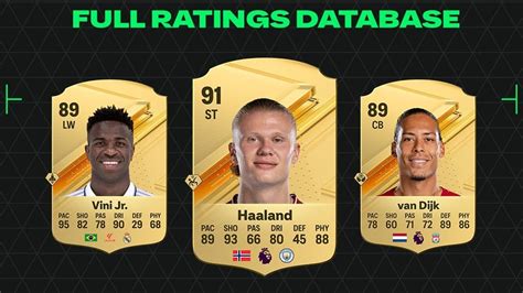 FC 24 ratings list sees Kylian Mbappe take top spot | GamesRadar+