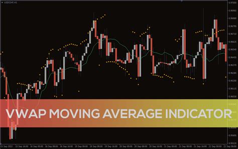 Vwap Moving Average Indicator For Mt4 Download Free Indicatorspot