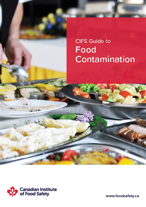 Food Contamination