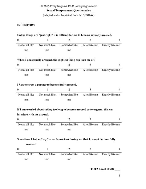 Sexualtemperamentquestionnaire Adapted And Abbreviated From The Sesii W Inhibitors Unless