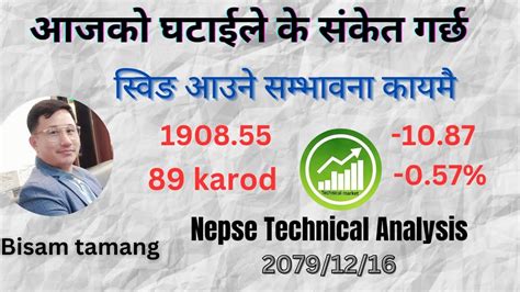 Nepse Technical Analysis Nepse Update Nepse Daily Analysis Daily