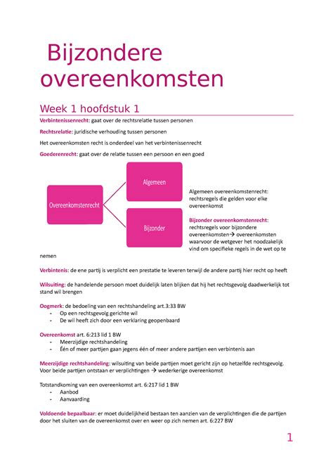 Samenvatting Bijzondere Overeenkomsten Week 1 Hoofdstuk 1