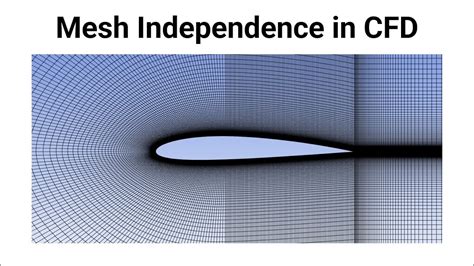 Mesh Independence In Cfd Naca Example Ansys Student Youtube