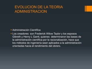 Evolucion De La Teoria Administrativa Ppt