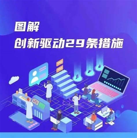 政策解读｜图解创新驱动高质量发展29条措施 苏昊 王薇 云南