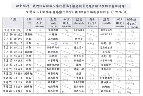 【深化素養學習】儲備學生未來關鍵能力的全球素養課程範例 ｜caves Connect 敦煌英語教學資源互動平台 【深化素養學習】儲備學生未來