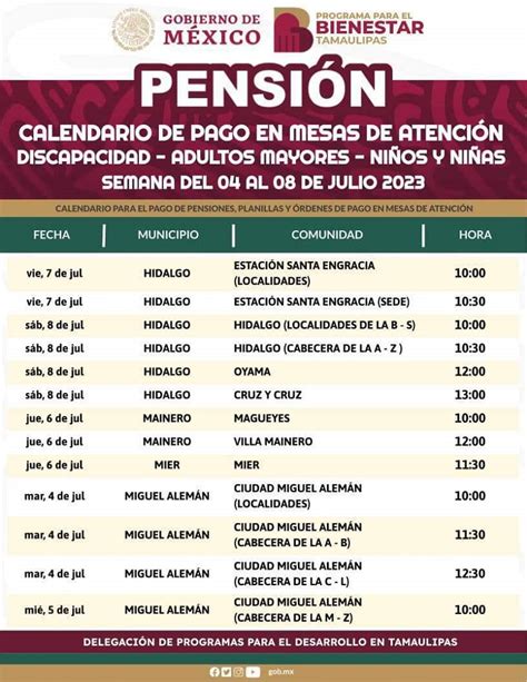 Secretar A De Bienestar Inicia Dispersi N De Pago De Pensiones Y