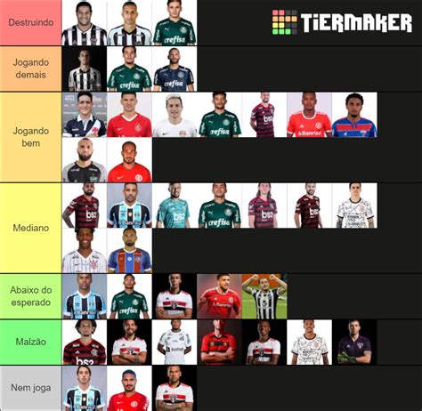 Os Melhores Jogadores Do Futebol Brasileiro Tier List Community