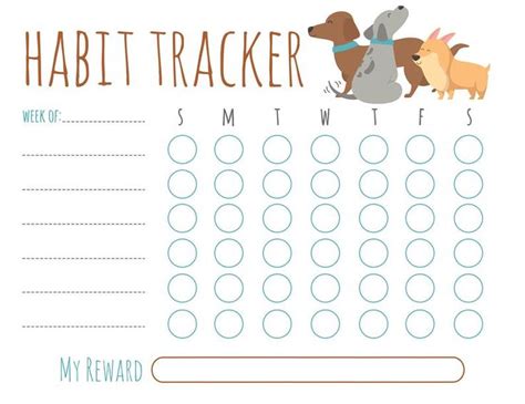 Editable Habit Tracker Printable Habit Trackers Chore Etsy In 2020