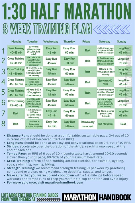 hour  marathon training plan infoupdateorg