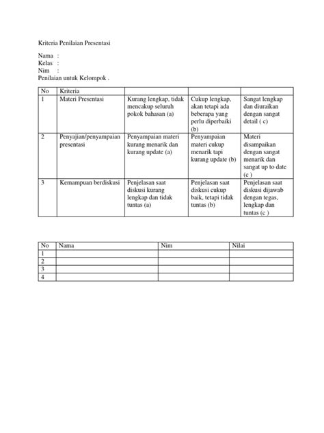 Contoh Kriteria Penilaian Presentasi Rubrik Pdf