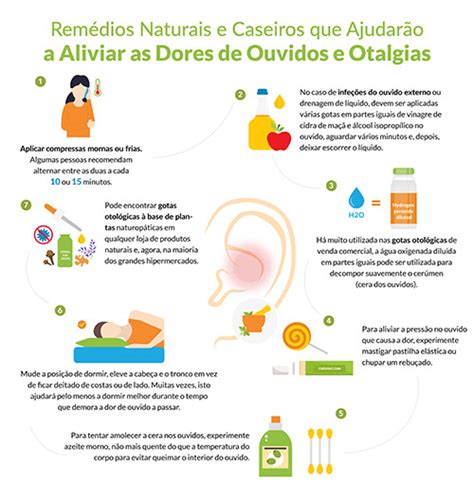 Remedio Para Dor De Ouvido Em Bebe - O que é bom para dor de ouvido em criança: alívio em minutos sem remédio
