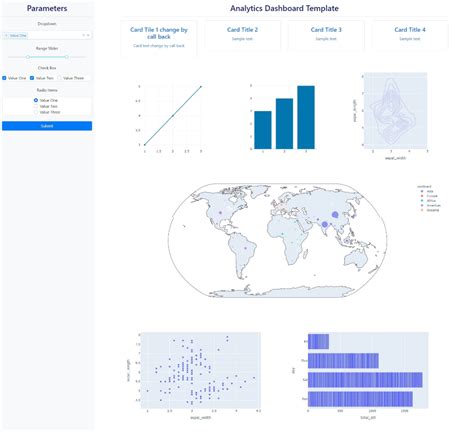 Python Dash Data Visualization Dashboard Web App Template By Ishan Mehta Analytics Vidhya