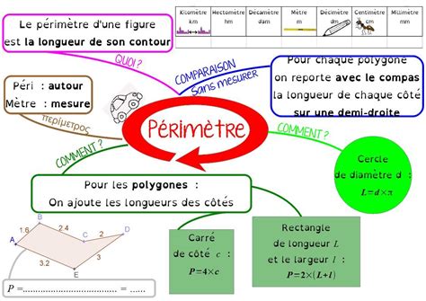 D Crypter Imagen Carte Perimetre Fr Thptnganamst Edu Vn