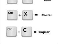20 Ideias De Atalhos Do Teclado Atalhos Do Teclado Dicas De