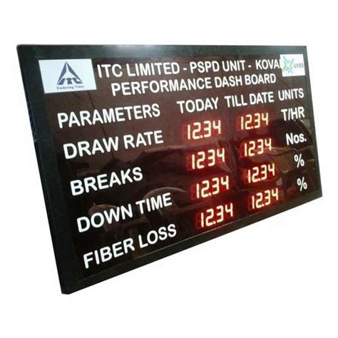 Hanging Industrial Production Display Board Pixel Density High Dimension 58x26inch At Rs