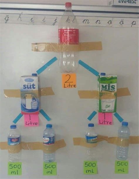 Pin De Ale Em Matem Ticas Educa O Matem Tica Ensino De Matem Tica