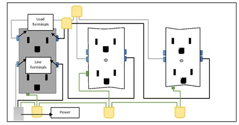 How To Wire 2 Gfci Outlets In Series Wiring Work