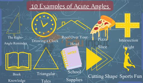 10 Examples of Acute Angles in Math