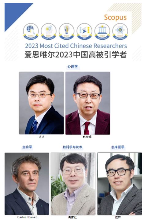 北京大学idg麦戈文脑科学研究所5位pi入选2023“中国高被引学者”榜单