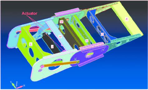 morphing trailing edge optimized configuration  scientific