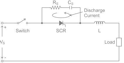 Snubber Circuits Are Used With Thyristors To A See That SCR Turns ON At