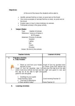 LESSON PLAN IN SCIENCE: HABITAT OF ANIMALS by jorgie1209 angoluan