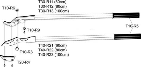 Direct Curved Anvil Lopper Parts