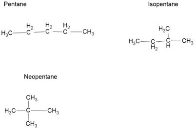 Rank The Following Compounds According To Their Boiling Point Pentane