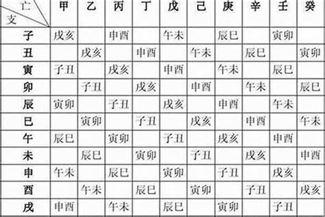 八字怎么改变命运？生辰八字算命的为什么算得很准八字若朴堂文化