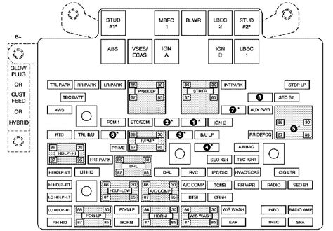 2003 Gmc Sierra 2500hd Fuse Box Diagram