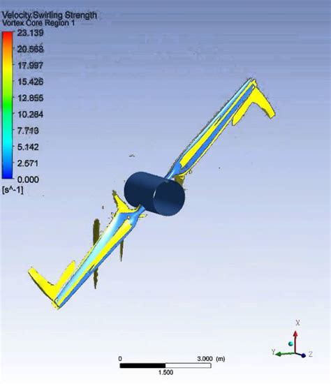 ANSYS CFX CFD Simulation Of A Wind Turbine YouTube