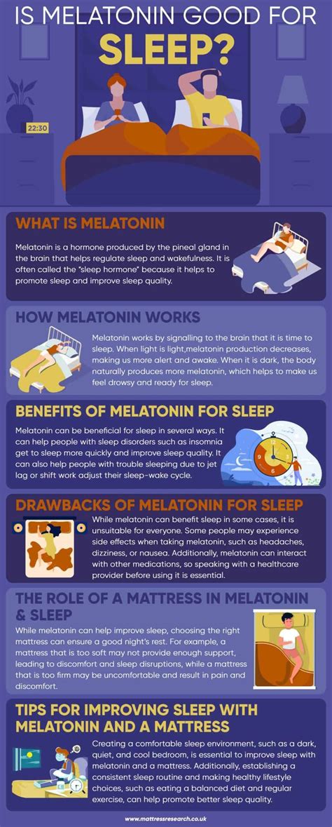 Is melatonin good for sleep? | Mattress Research