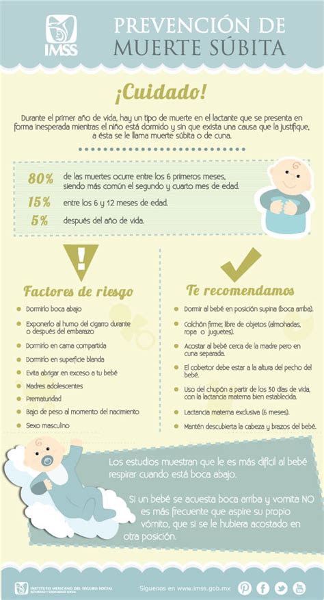 Infograf A Prevenci N De Muerte S Bita