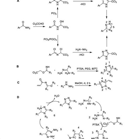 Pdf Synthesis Methods Of Triazoles A Review