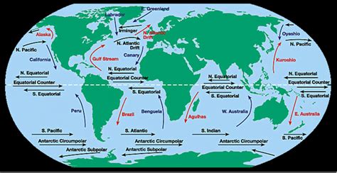 Ocean Currents | IASbaba