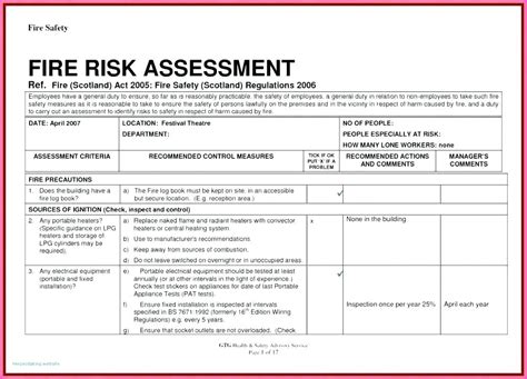 Risk Mitigation Report Template | PROFESSIONAL TEMPLATES