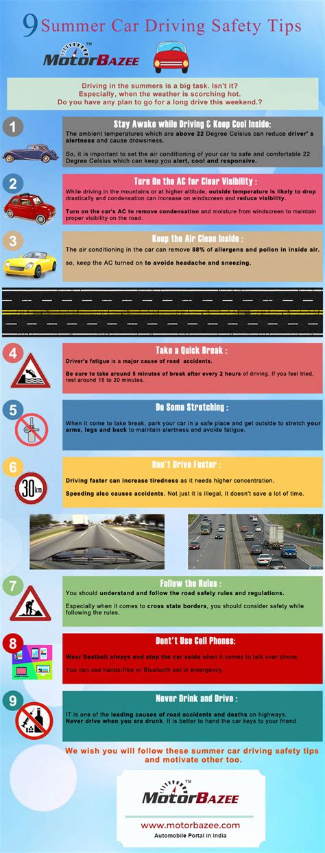 Summer Car Driving Safety Tips Infographic | Techno FAQ