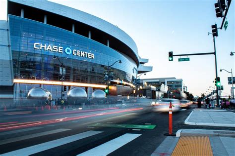 The Best Basketball Arenas in California