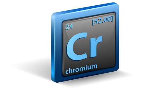 Chromium chemical element. Chemical symbol with atomic number and ...