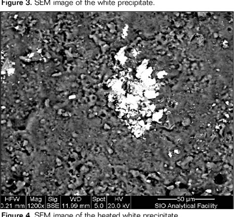 Figure 1 from A Method of Atomic Transformation | Semantic Scholar