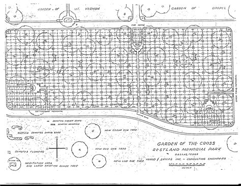 Directors explain the variety of options available at restland park today 6