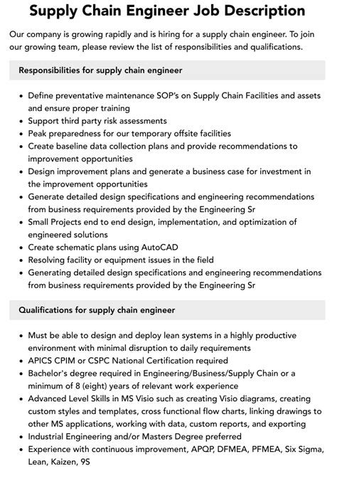 Supply Chain Engineering Hot Sex Picture