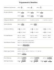 Trig integrals and derivatives cheat sheet - campbxe
