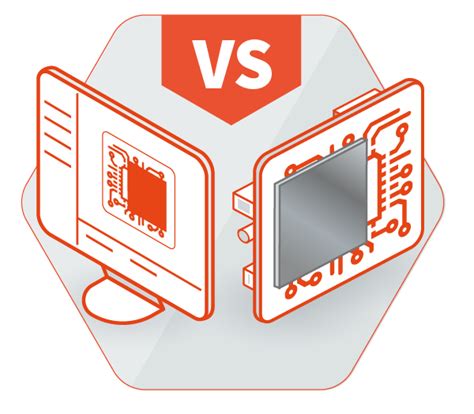 MICROEJ SDK Build Modern Embedded Software Platforms